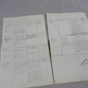 1915 Gas Paperwork